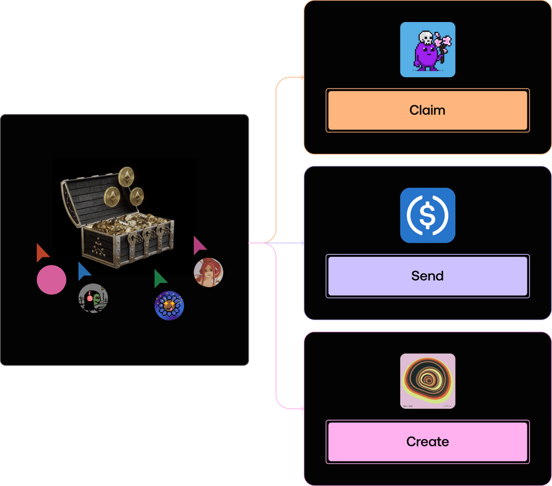 Image showing how to manage memberships on Lore